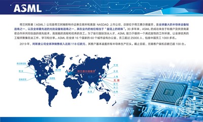 阿斯麥擴(kuò)建無錫技術(shù)服務(wù)基地，攜手高新區(qū)共筑集成電路產(chǎn)業(yè)新高地